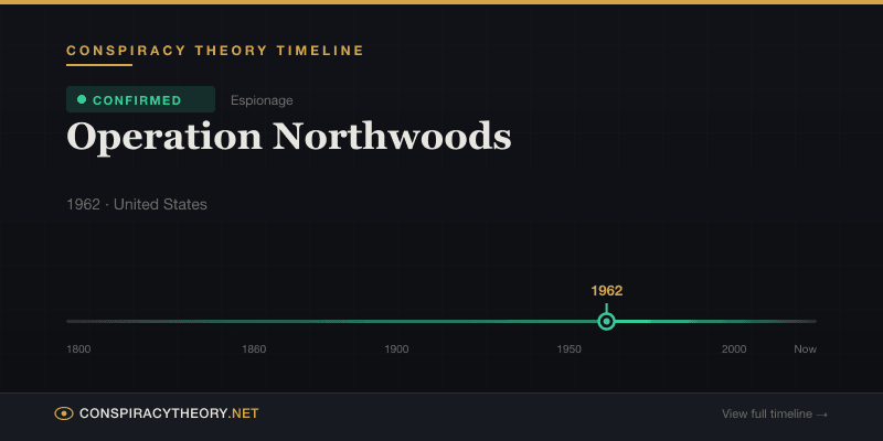 Operation Northwoods — Conspiracy Theory Timeline 1962, United States