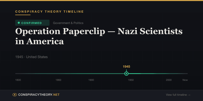 Operation Paperclip — Nazi Scientists in America — Conspiracy Theory Timeline 1945, United States