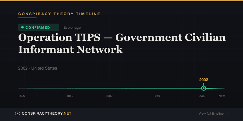 Operation TIPS — Government Civilian Informant Network — Conspiracy Theory Timeline 2002, United States