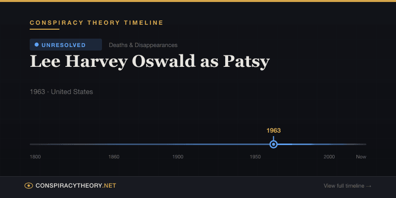 Lee Harvey Oswald as Patsy — Conspiracy Theory Timeline 1963, United States