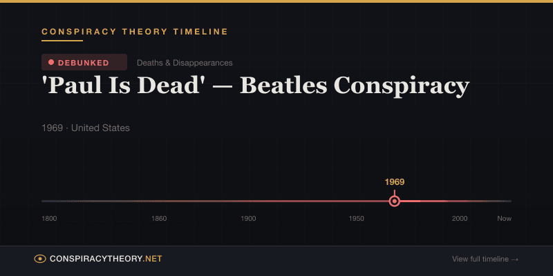 'Paul Is Dead' — Beatles Conspiracy — Conspiracy Theory Timeline 1969, United States