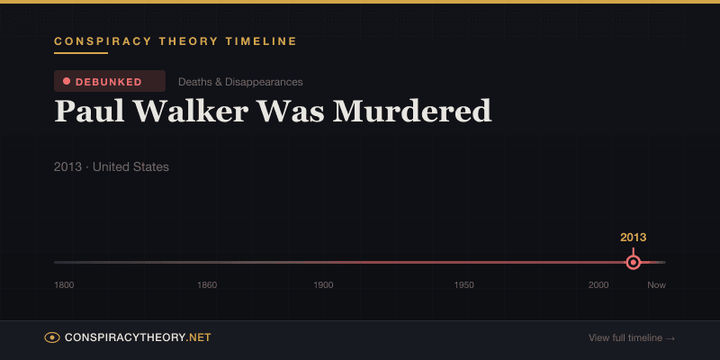 Paul Walker Was Murdered — Conspiracy Theory Timeline 2013, United States