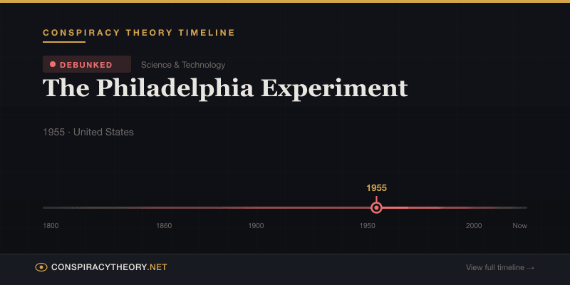 The Philadelphia Experiment — Conspiracy Theory Timeline 1955, United States