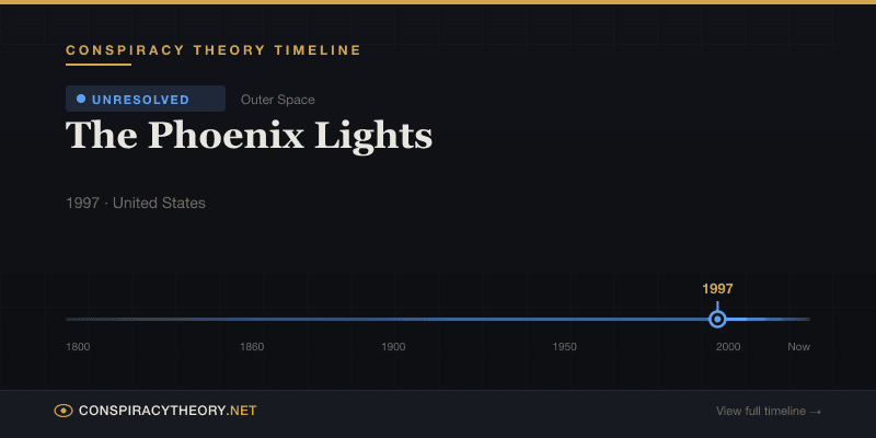 The Phoenix Lights — Conspiracy Theory Timeline 1997, United States