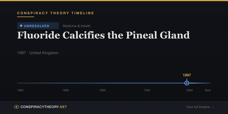Fluoride Calcifies the Pineal Gland — Conspiracy Theory Timeline 1997, United Kingdom