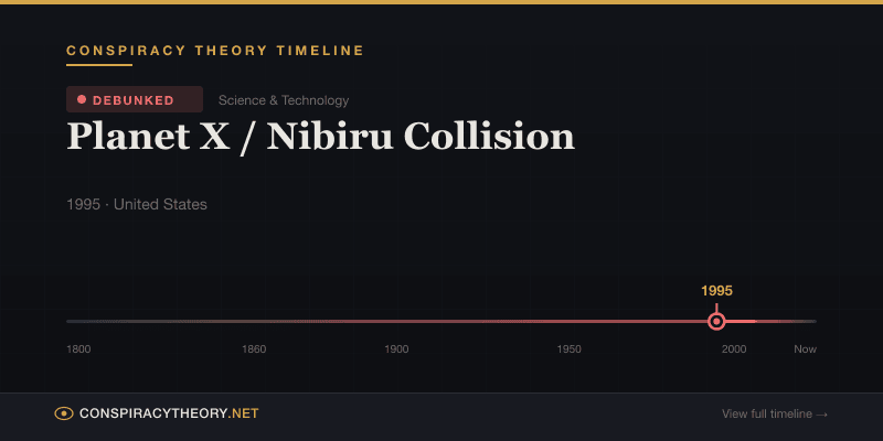 Planet X / Nibiru Collision — Conspiracy Theory Timeline 1995, United States
