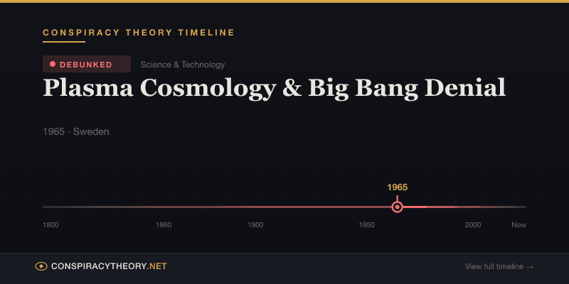 Plasma Cosmology & Big Bang Denial — Conspiracy Theory Timeline 1965, Sweden
