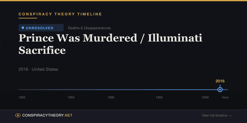 Prince Was Murdered / Illuminati Sacrifice — Conspiracy Theory Timeline 2016, United States