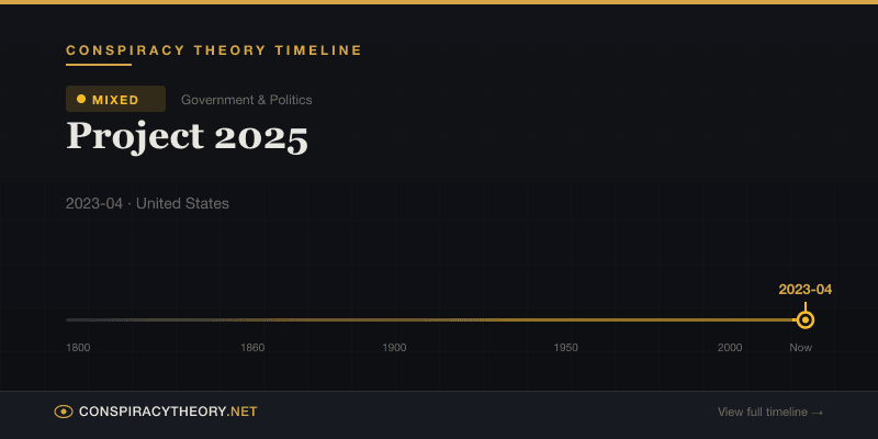 Project 2025 — Conspiracy Theory Timeline 2023-04, United States