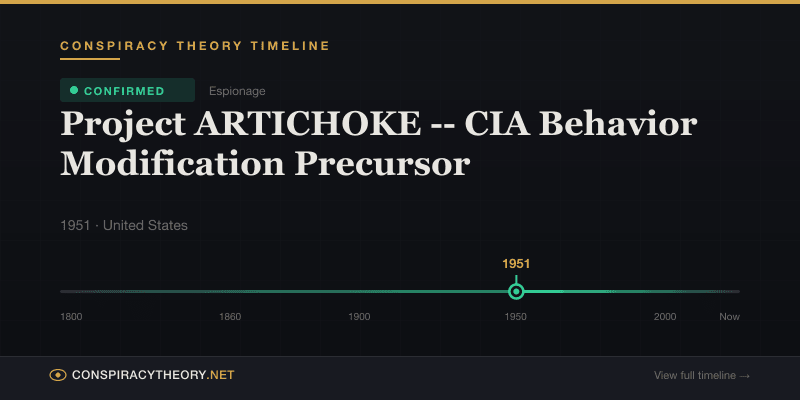 Project ARTICHOKE -- CIA Behavior Modification Precursor — Conspiracy Theory Timeline 1951, United States