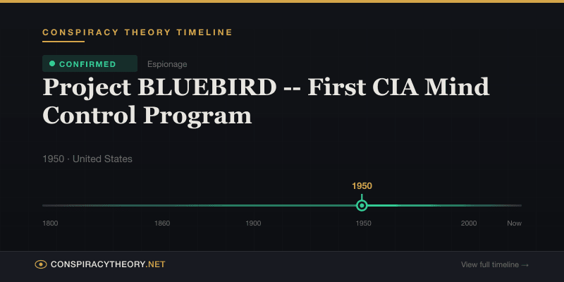 Project BLUEBIRD -- First CIA Mind Control Program — Conspiracy Theory Timeline 1950, United States