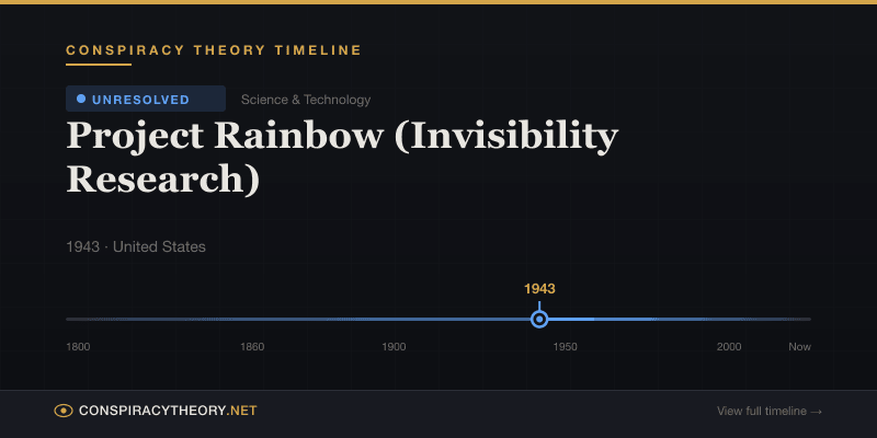 Project Rainbow (Invisibility Research) — Conspiracy Theory Timeline 1943, United States