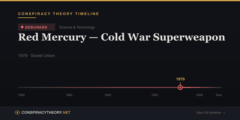 Red Mercury — Cold War Superweapon — Conspiracy Theory Timeline 1979, Soviet Union