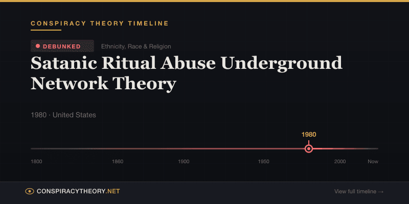 Satanic Ritual Abuse Underground Network Theory — Conspiracy Theory Timeline 1980, United States