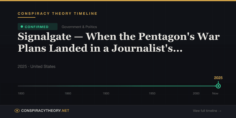 Signalgate — When the Pentagon's War Plans Landed in a Journalist's Group Chat — Conspiracy Theory Timeline 2025, United States