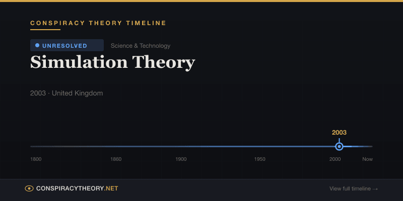 Simulation Theory — Conspiracy Theory Timeline 2003, United Kingdom