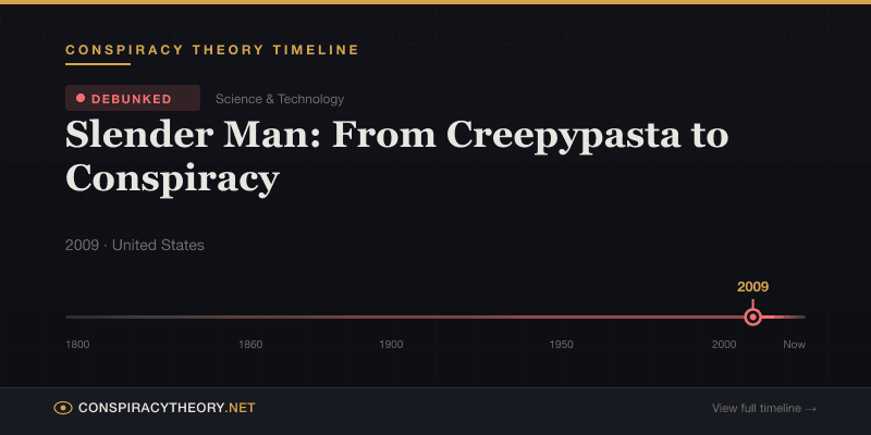Slender Man: From Creepypasta to Conspiracy — Conspiracy Theory Timeline 2009, United States