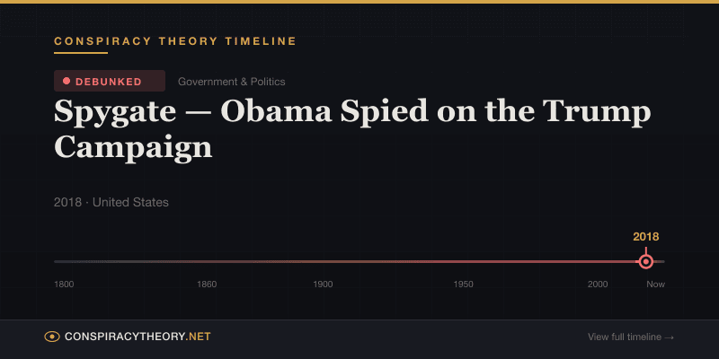 Spygate — Obama Spied on the Trump Campaign — Conspiracy Theory Timeline 2018, United States