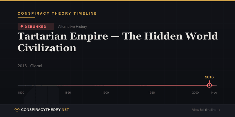 Tartarian Empire — The Hidden World Civilization — Conspiracy Theory Timeline 2016, Global