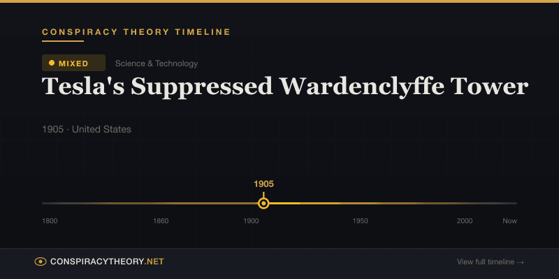 Tesla's Suppressed Wardenclyffe Tower — Conspiracy Theory Timeline 1905, United States