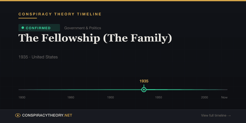 The Fellowship (The Family) — Conspiracy Theory Timeline 1935, United States
