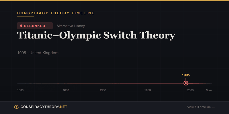 Titanic–Olympic Switch Theory — Conspiracy Theory Timeline 1995, United Kingdom