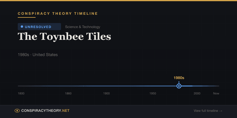 The Toynbee Tiles — Conspiracy Theory Timeline 1980s, United States