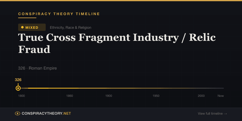 True Cross Fragment Industry / Relic Fraud — Conspiracy Theory Timeline 326, Roman Empire