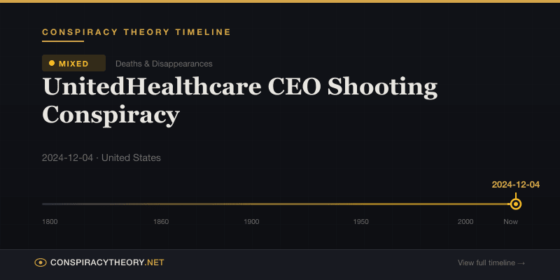 UnitedHealthcare CEO Shooting Conspiracy — Conspiracy Theory Timeline 2024-12-04, United States