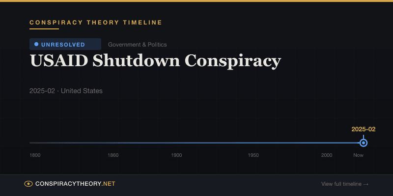 USAID Shutdown Conspiracy — Conspiracy Theory Timeline 2025-02, United States