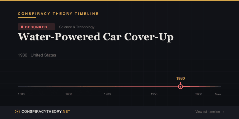 Water-Powered Car Cover-Up — Conspiracy Theory Timeline 1980, United States