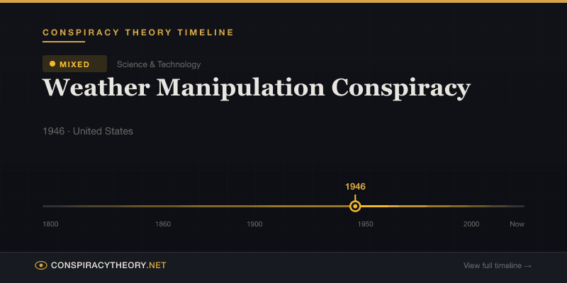 Weather Manipulation Conspiracy — Conspiracy Theory Timeline 1946, United States