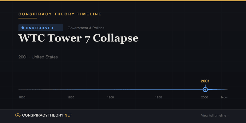 WTC Tower 7 Collapse — Conspiracy Theory Timeline 2001, United States